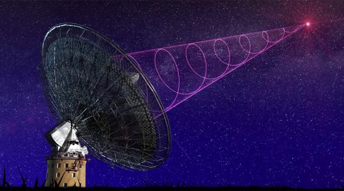 Misterioso sinal de rádio é captado vindo de outra galáxia