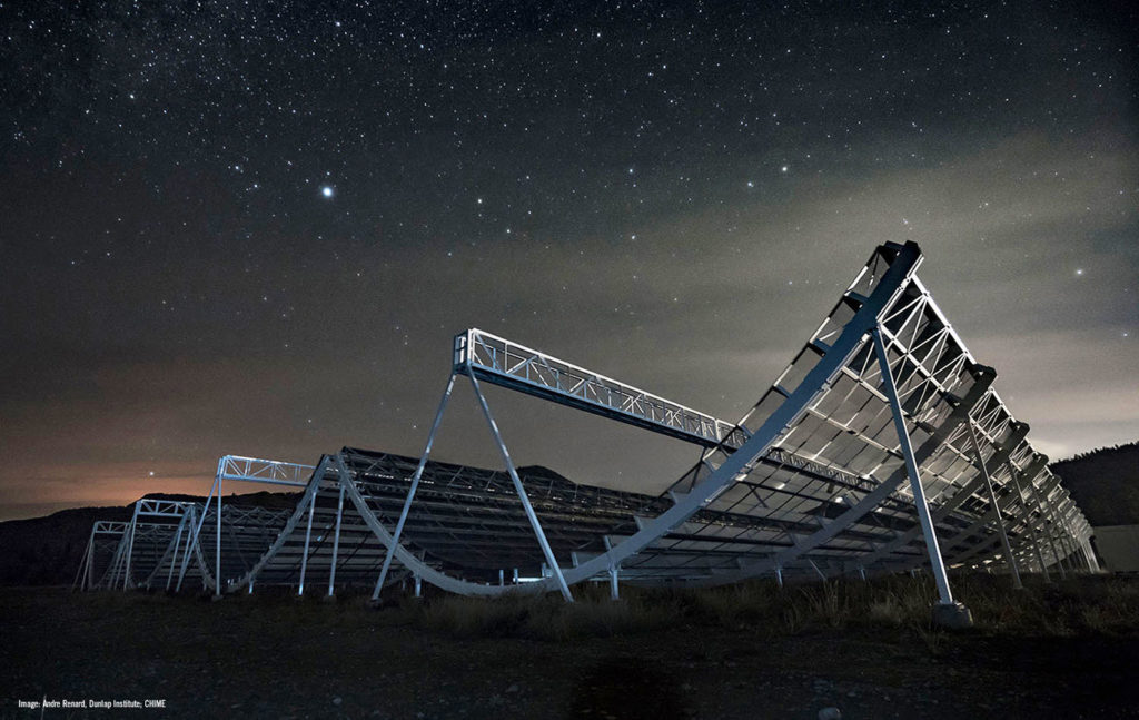 Telescópio CHIME detecta centenas de misteriosos sinais alienígenas