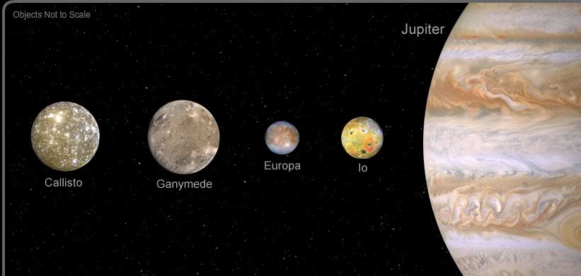 Júpiter chegará muito perto da Terra este mês - suas luas poderão ser vistas com binóculos