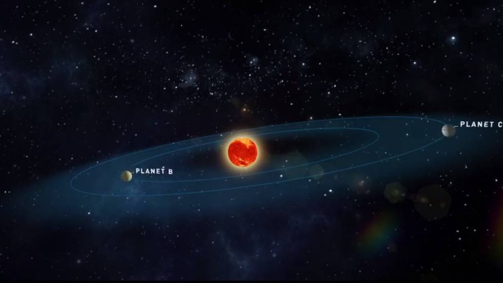 Telescópio espanhol descobre 2 planetas próximos que podem ter vida