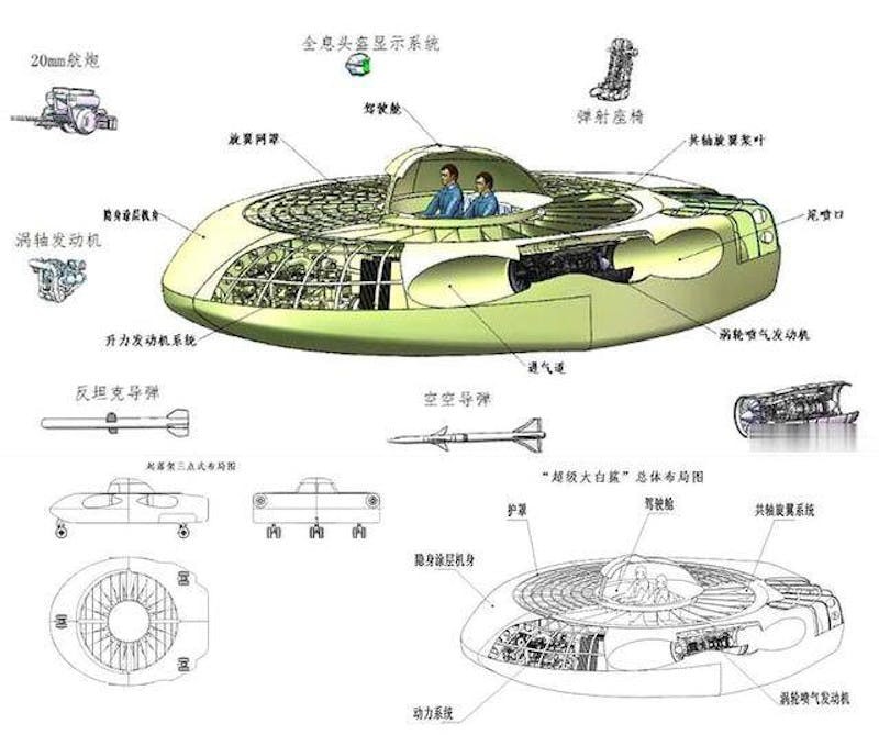 Disco voador chinês: Helicóptero "inovador" é apresentado em show aéreo de Tianjin