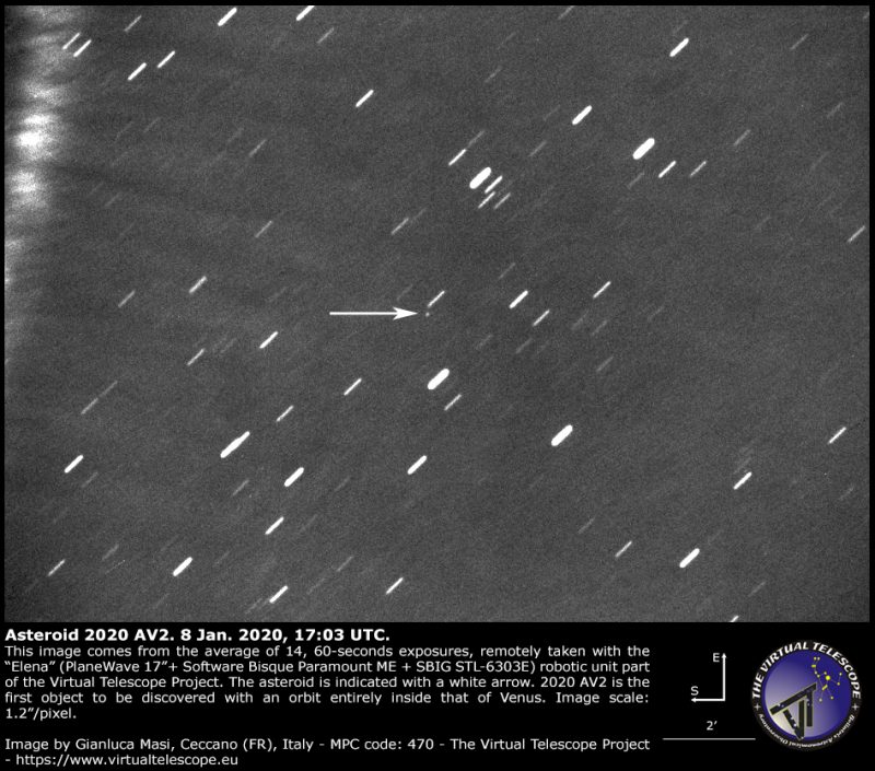 Conheça o 2020 AV2, o único asteroide conhecido inteiramente dentro da órbita de Vênus
