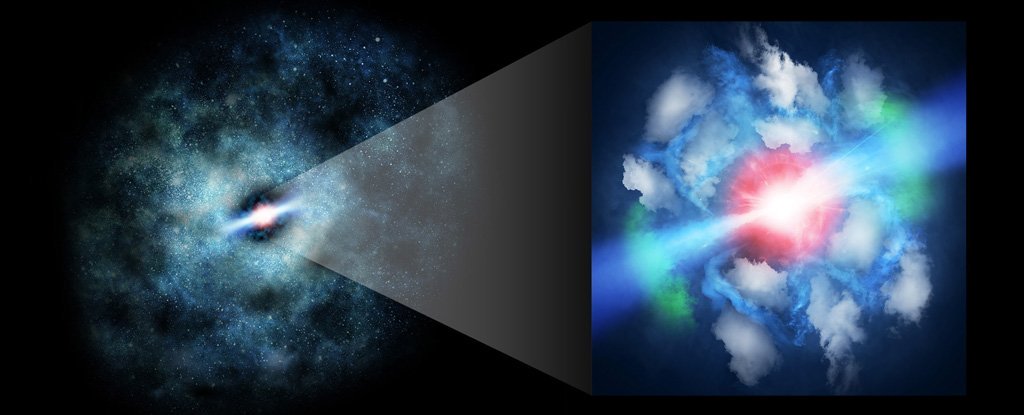 Enormes jatos de buraco negro do universo primitivo são observados