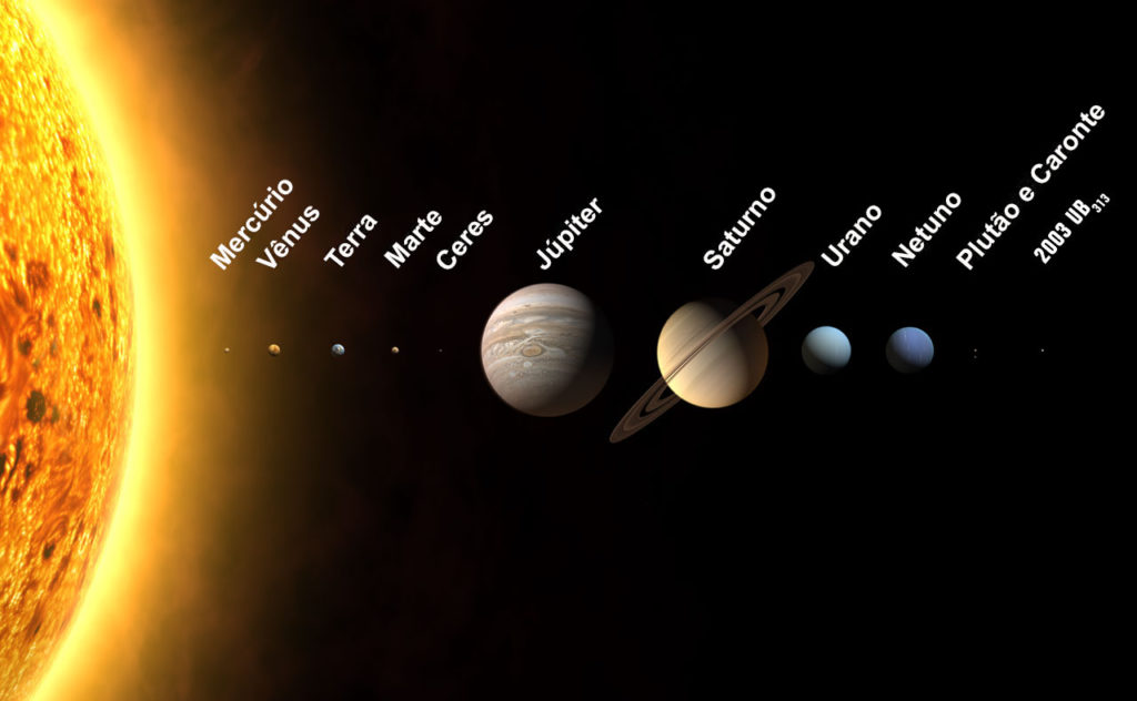 Os quatro mundos mais promissores para a vida alienígena no sistema solar