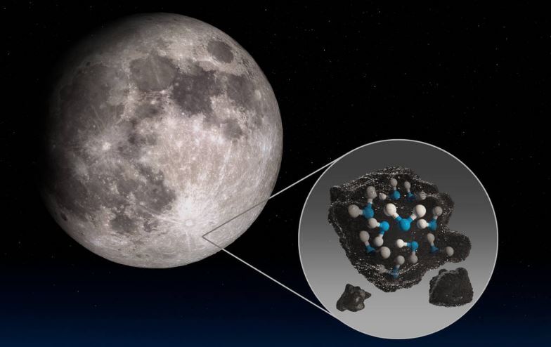 NASA anuncia que água na Lua é mais abundante do que se pensava