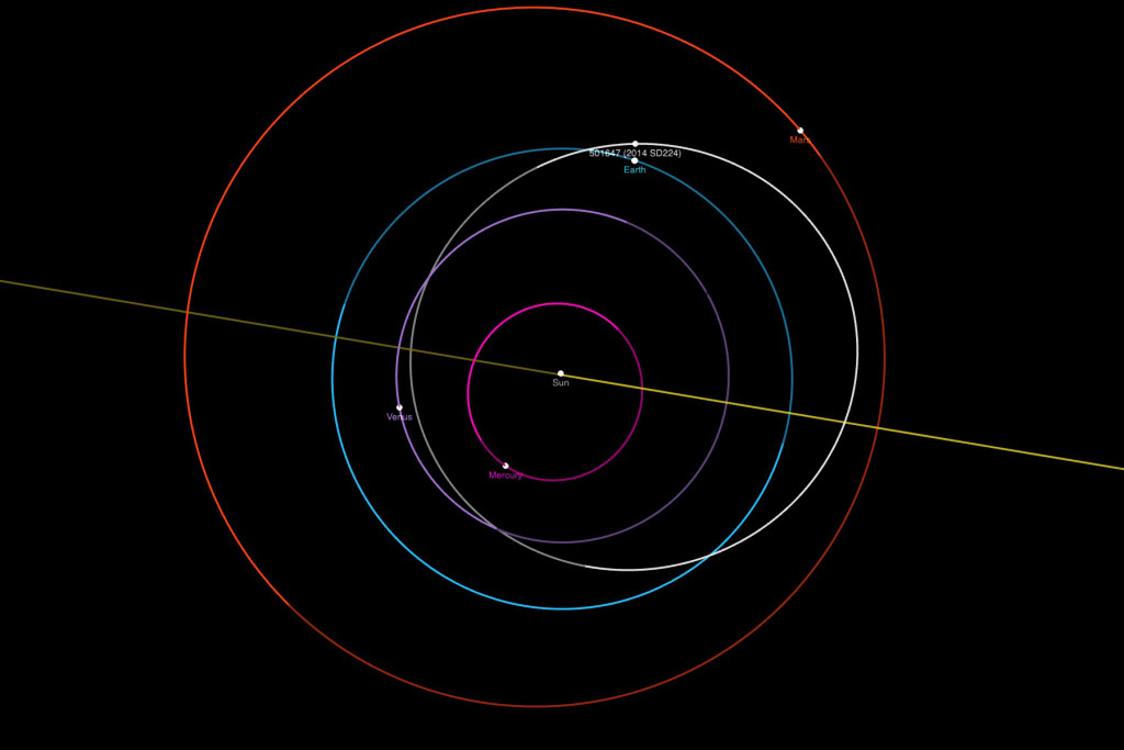 Enorme asteroide passará "próximo" da Terra hoje, dia de Natal