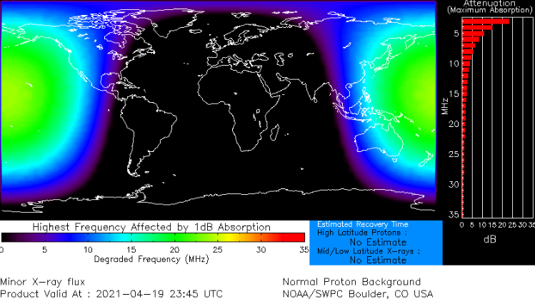 Ejeção solar causa "apagão" de rádio de ondas curtas no Oceano Pacífico