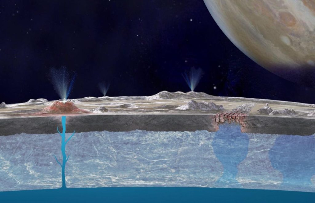 Lua de Júpiter possui níveis de oxigênia semelhantes aos da Terra