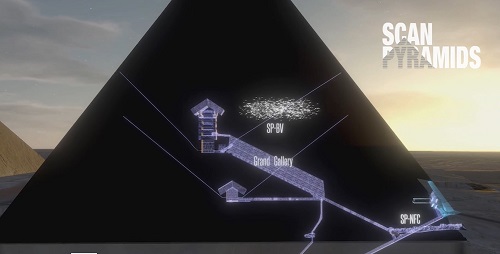 Misteriosa "Câmara Oculta" na Grande Pirâmide é confirmada