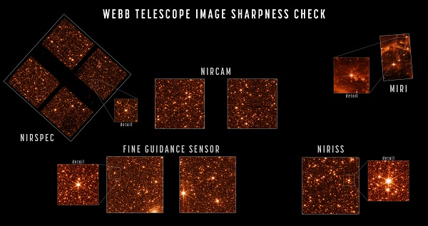 Telescópio Espacial James Webb está completamente focado