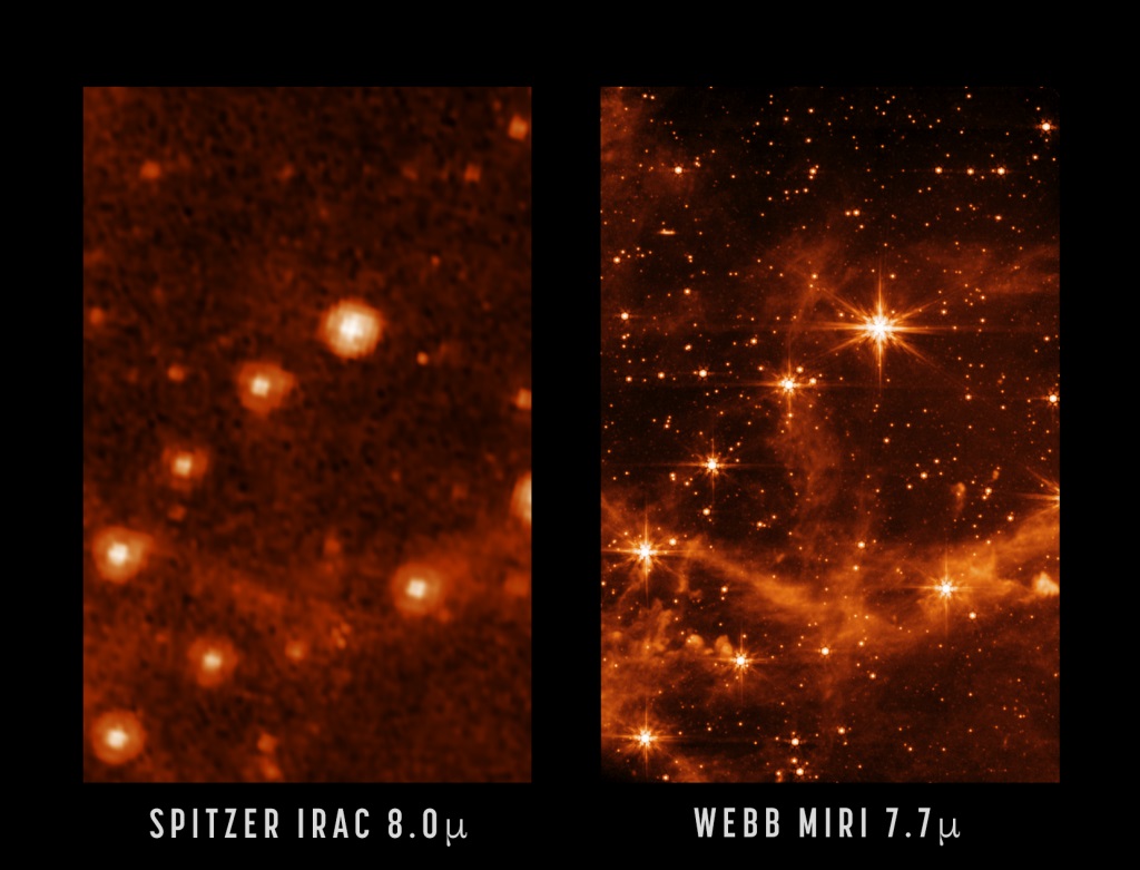 Telescópio James Webb oferece novas possibilidades para a ciência
