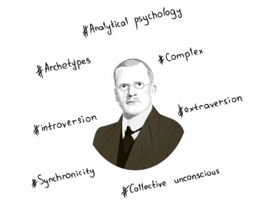 A verdade sobre Carl Jung, discos voadores e sincronicidade