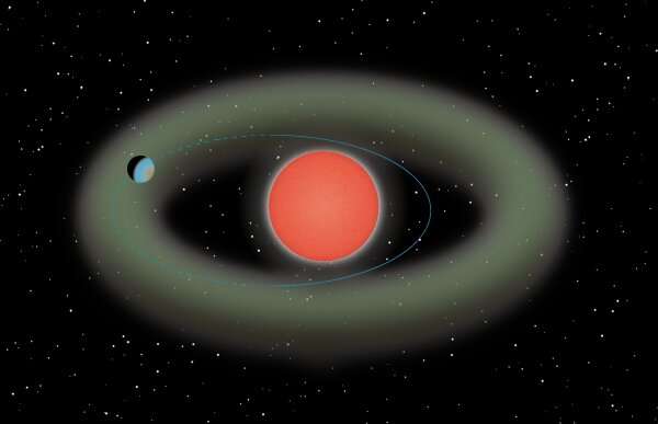 Astrônomos detectam planeta gigante potencialmente habitável