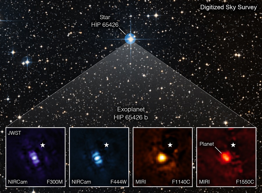 Telescópio James Webb obtém primeira foto direta de mundo alienígena