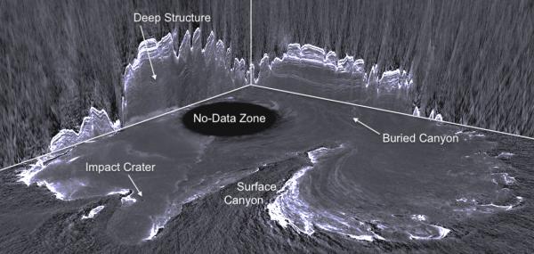 Radargrama 3D da calota polar de Marte revela sua“estrutura profunda”
