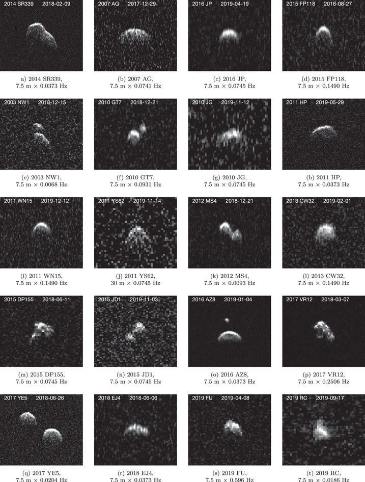 Telescópio demolido mostra alerta de asteroide próximo da Terra