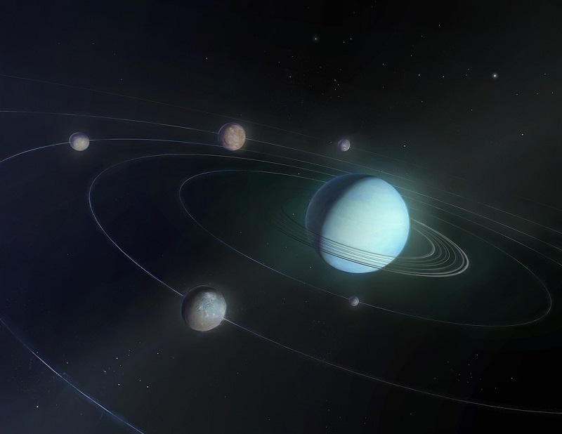 Estudo sugere que duas das luas de Urano podem ter oceanos ativos