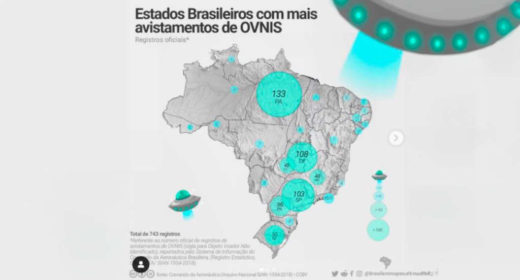 Conheça os estados do Brasil com mais relatos de avistamentos de OVNIs