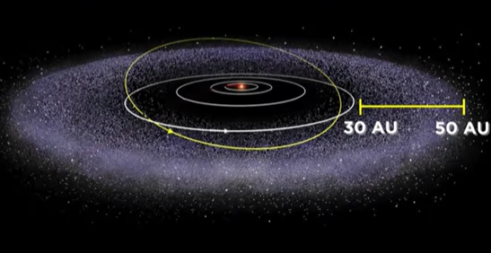 Sonda da NASA descobriu grande surpresa no Cinturão de Kuiper